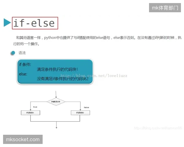 IEEE2030.5标准的应用正在加速，它将清退那些导致数据孤岛的私有通信协议